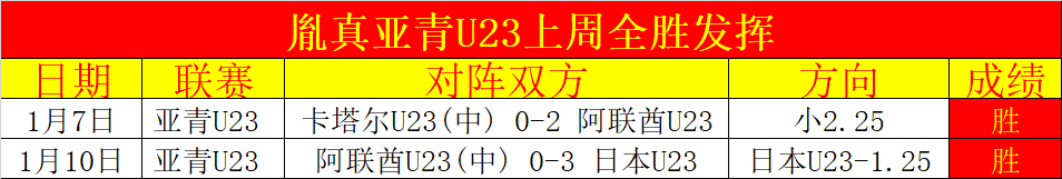 塞維利亞後,防支柱拉莫,斯帶領團隊,盛世娱乐官网,盛世娱乐官网入口,盛世娱乐网站,盛世娱乐官网娱乐,盛世娱乐,盛世娱乐登录入口