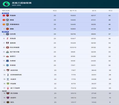 勞塔羅,馬丁內斯生,平介紹,盛世娱乐官网,盛世娱乐官网入口,盛世娱乐网站,盛世娱乐官网娱乐,盛世娱乐,盛世娱乐登录入口