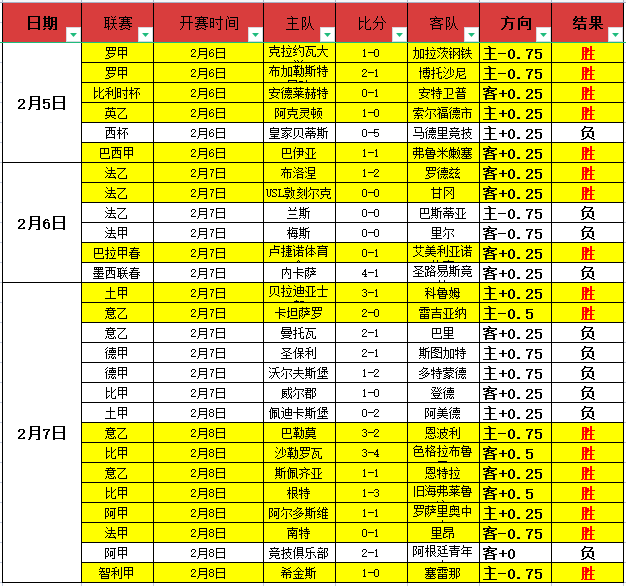 孙颖莎,赛季国际征,程结束,盛世娱乐官网,盛世娱乐官网入口,盛世娱乐网站,盛世娱乐官网娱乐,盛世娱乐,盛世娱乐登录入口