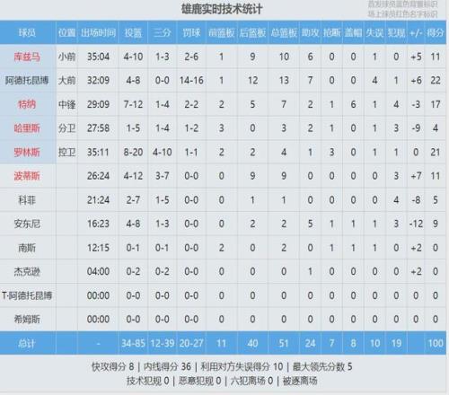 曼联与皇马,达成重大转,会协议,盛世娱乐官网,盛世娱乐官网入口,盛世娱乐网站,盛世娱乐官网娱乐,盛世娱乐,盛世娱乐登录入口