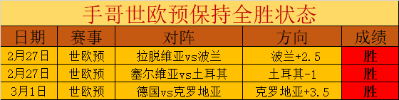 诺伊尔伤势,恶化,力争尽快回,盛世娱乐官网,盛世娱乐官网入口,盛世娱乐网站,盛世娱乐官网娱乐,盛世娱乐,盛世娱乐登录入口