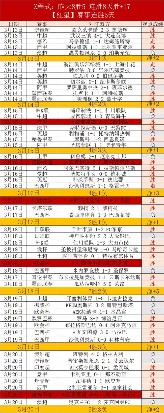 大乐透期号,专家推荐,首战失利,盛世娱乐官网,盛世娱乐官网入口,盛世娱乐网站,盛世娱乐官网娱乐,盛世娱乐,盛世娱乐登录入口
