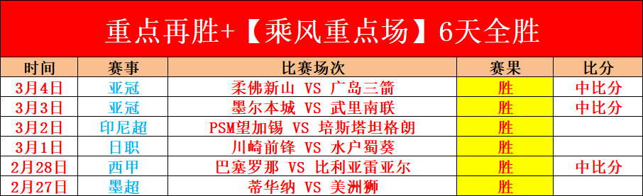 智利甲拉卡,莱拉联解析,及专家推荐,盛世娱乐官网,盛世娱乐官网入口,盛世娱乐网站,盛世娱乐官网娱乐,盛世娱乐,盛世娱乐登录入口