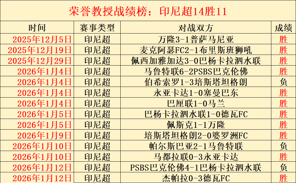太阳报,德里赫特渴,望大乐透期,盛世娱乐官网,盛世娱乐官网入口,盛世娱乐网站,盛世娱乐官网娱乐,盛世娱乐,盛世娱乐登录入口