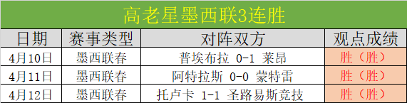 大乐透期号,专家推荐,质合分析前,盛世娱乐官网,盛世娱乐官网入口,盛世娱乐网站,盛世娱乐官网娱乐,盛世娱乐,盛世娱乐登录入口