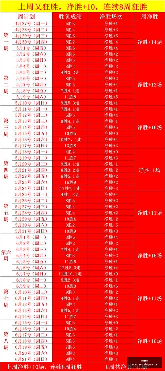 盛世娱乐棋,盛世娱乐棋牌,盛世娱乐棋牌官网,盛世娱乐棋牌官网,盛世娱乐棋牌下载,盛世娱乐棋牌在线,盛世娱乐棋牌登录,盛世娱乐棋牌平台