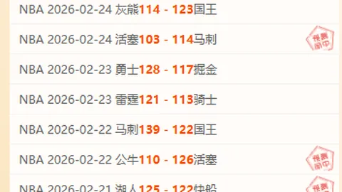 “印度亚巡赛第三轮：涅曼领跑，德尚博第八名”